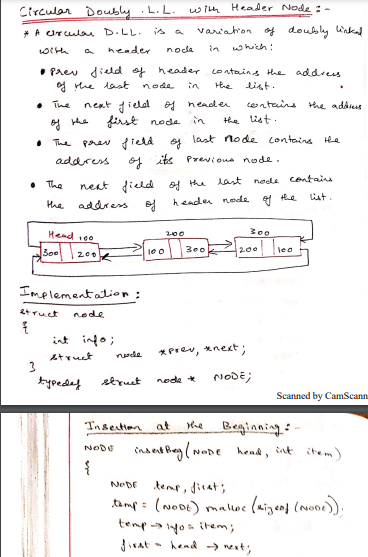 Answer Image